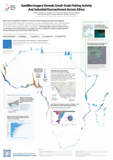 Satellite Imagery Reveals Small Scale Fishing Activity
